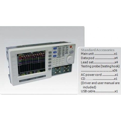 Stand-Alone Logic Analyzer Series
