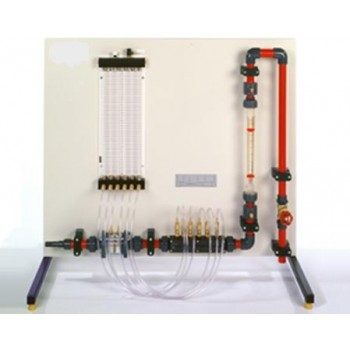 Methods OF Flow Measurement view 2
