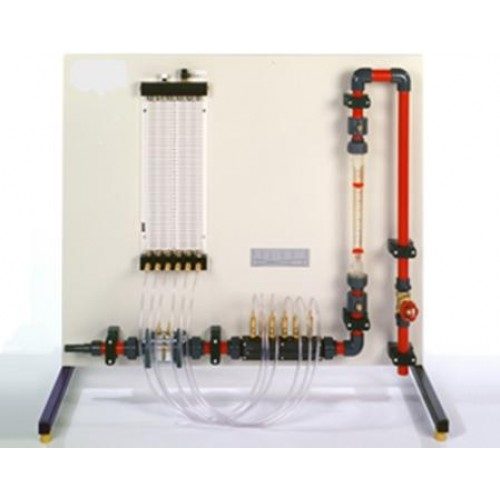 Methods OF Flow Measurement