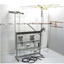 TV Antenna Trainers